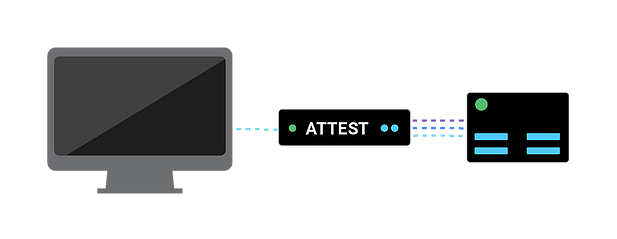 attest_working