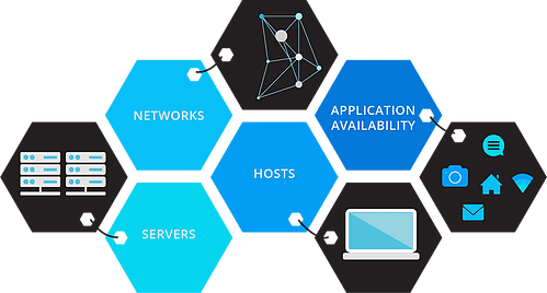 cloudmon_honeycomb 2